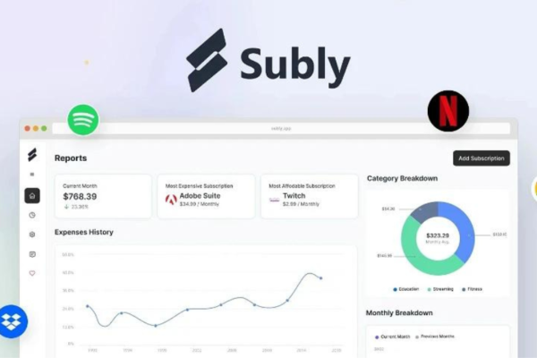 Subly Lifetime Deal Review In 2023 SaaS LTD Deals