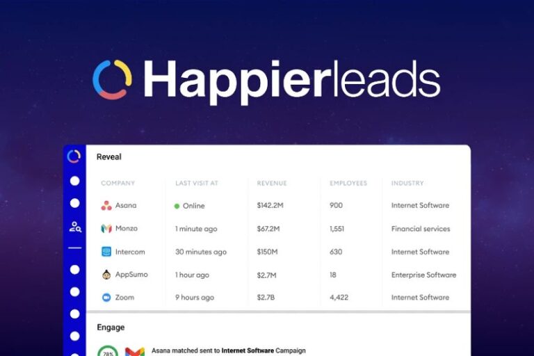 Happierleads Lifetime Deal Review Saas Ltd Deals