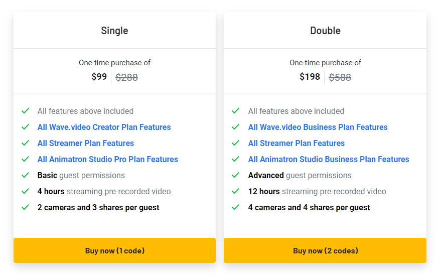Wave.video AppSumo Pricing - Wave.video Lifetime Deal