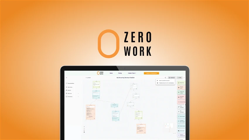 ZeroWork Creator App Lifetime Deal