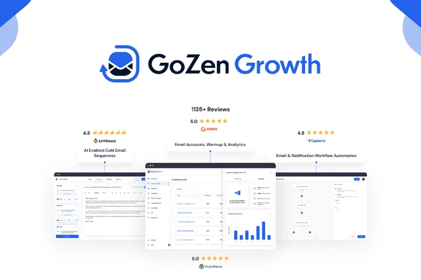 GoZen Growth Lifetime Deal