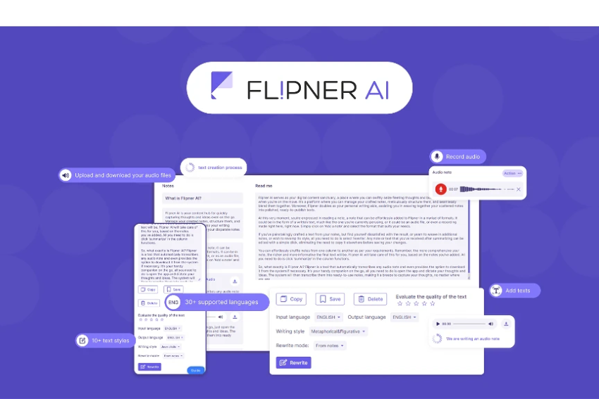 Flipner AI Lifetime Deal