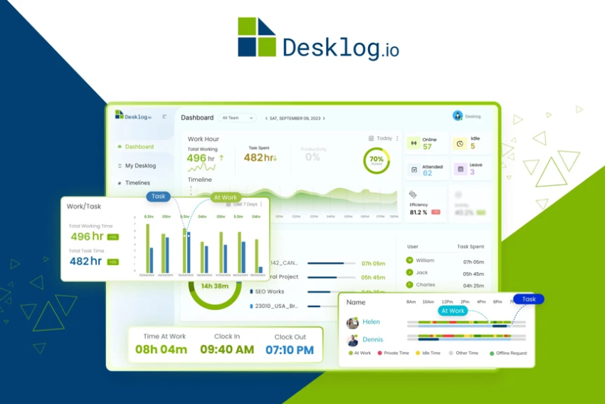 Desklog Lifetime Deal: Transform Your Workflow Forever